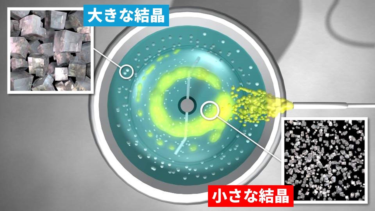 図3　バッチ式晶析 (イメージ).jpg