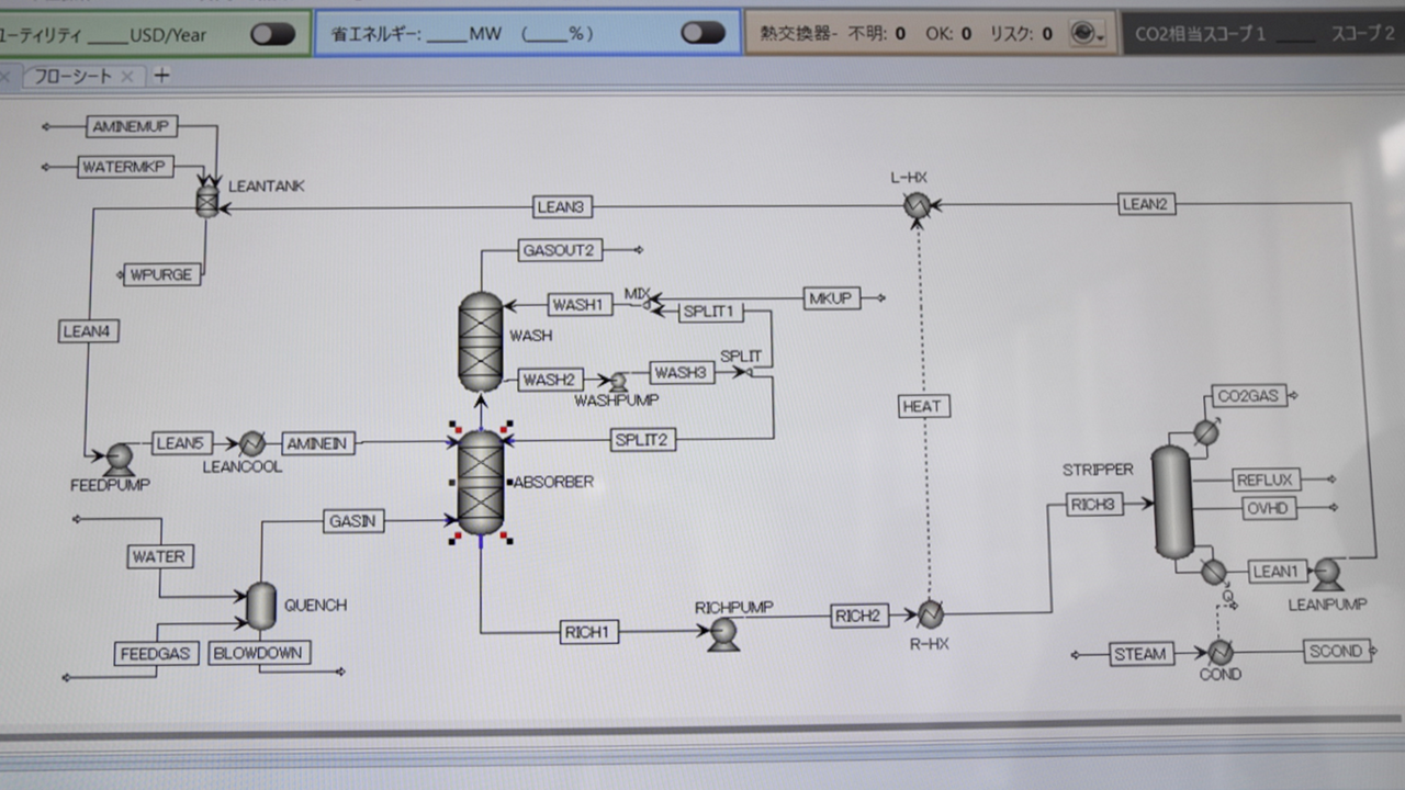 写真10 プロセスシミュレーターの運転フローを表示した画面.png