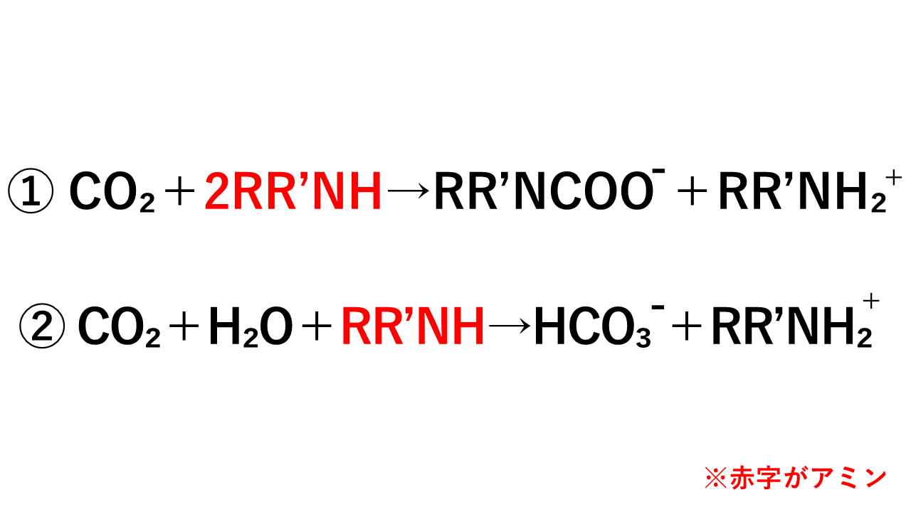 図6 アミンがCO₂を吸収するときの反応を表す化学式.png