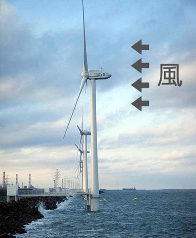 離島用風車から大型ダウンウィンド風車へ | NEDO | 実用化ドキュメント