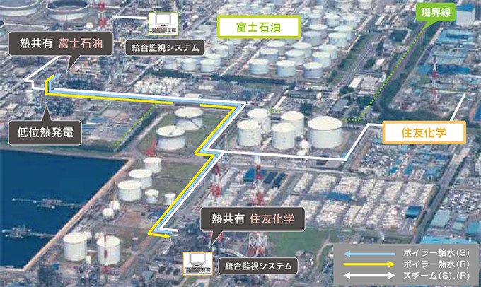 ピンチテクノロジー 省エネルギー解析の手法と実際 ピンチテクノロジー―省エネルギー解析の手法と実際』｜感想