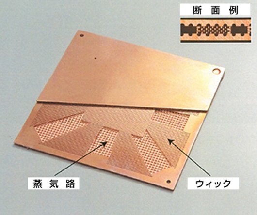 単一面光源と新しい放熱システムで省エネ・高輝度・大光量のLED照明を