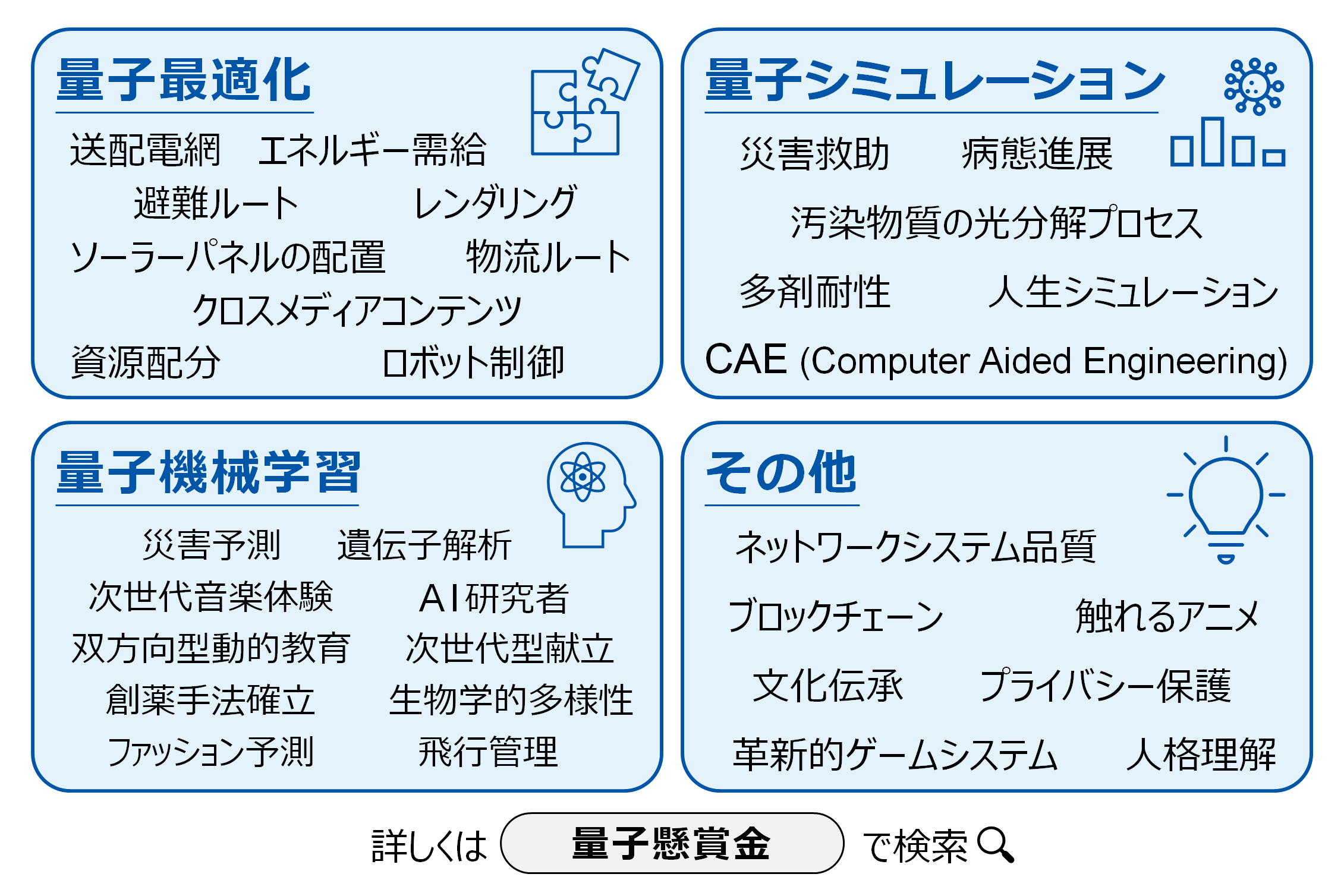 img_nikkan_250528_Fig_2.png