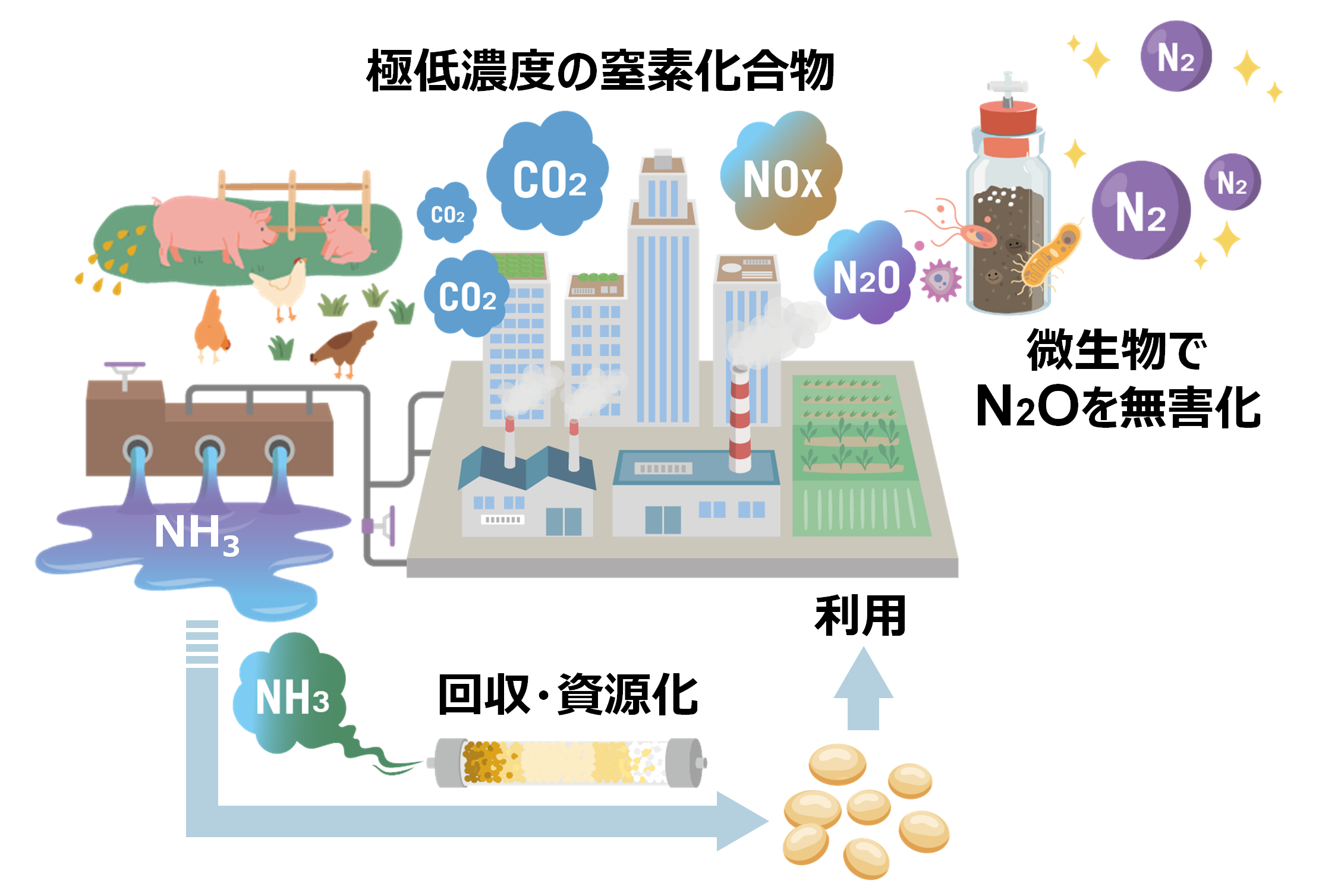 img_nikkan_250611_Fig_1.png