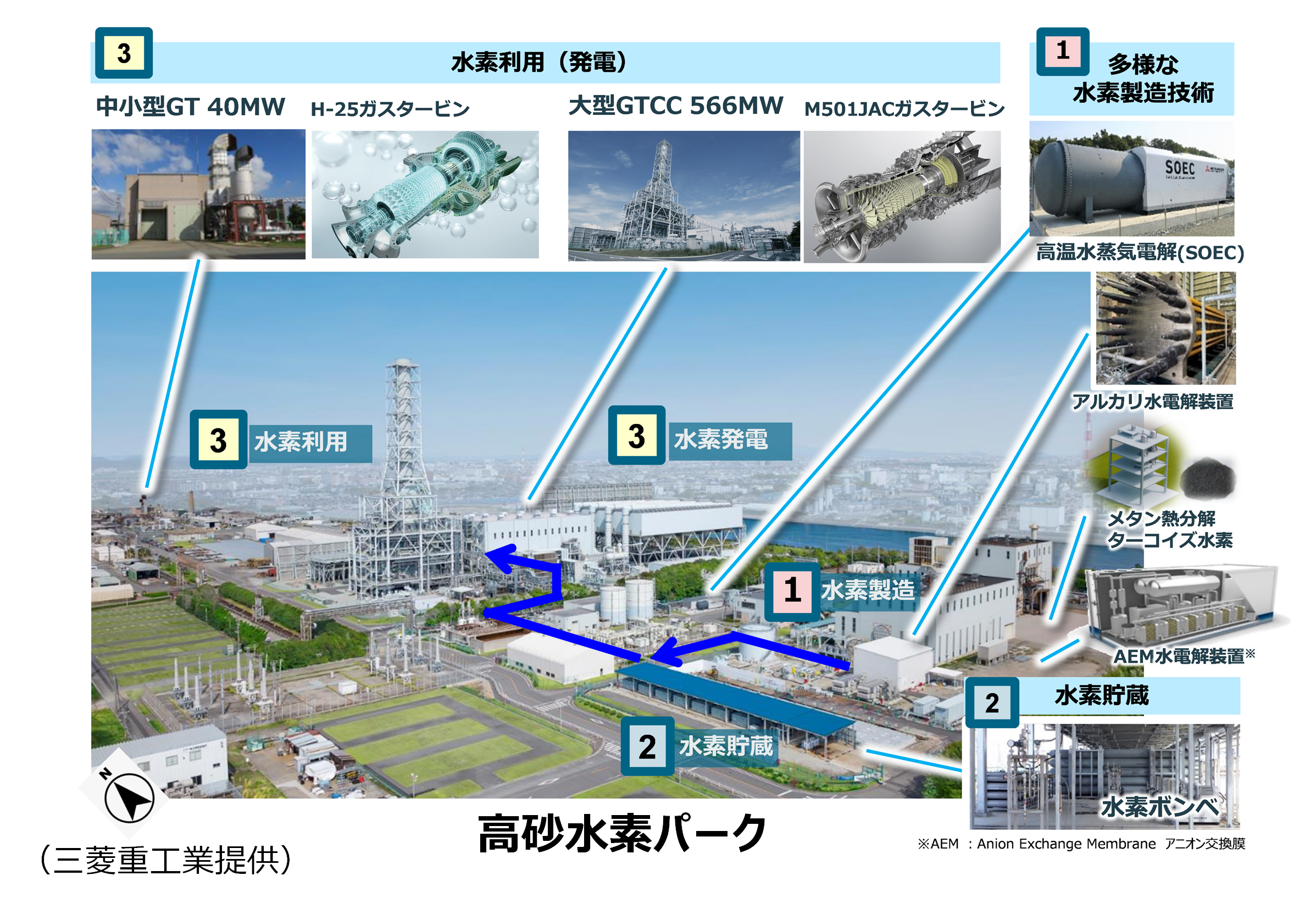 img_nikkan_250702_Fig_Takasago_2.png