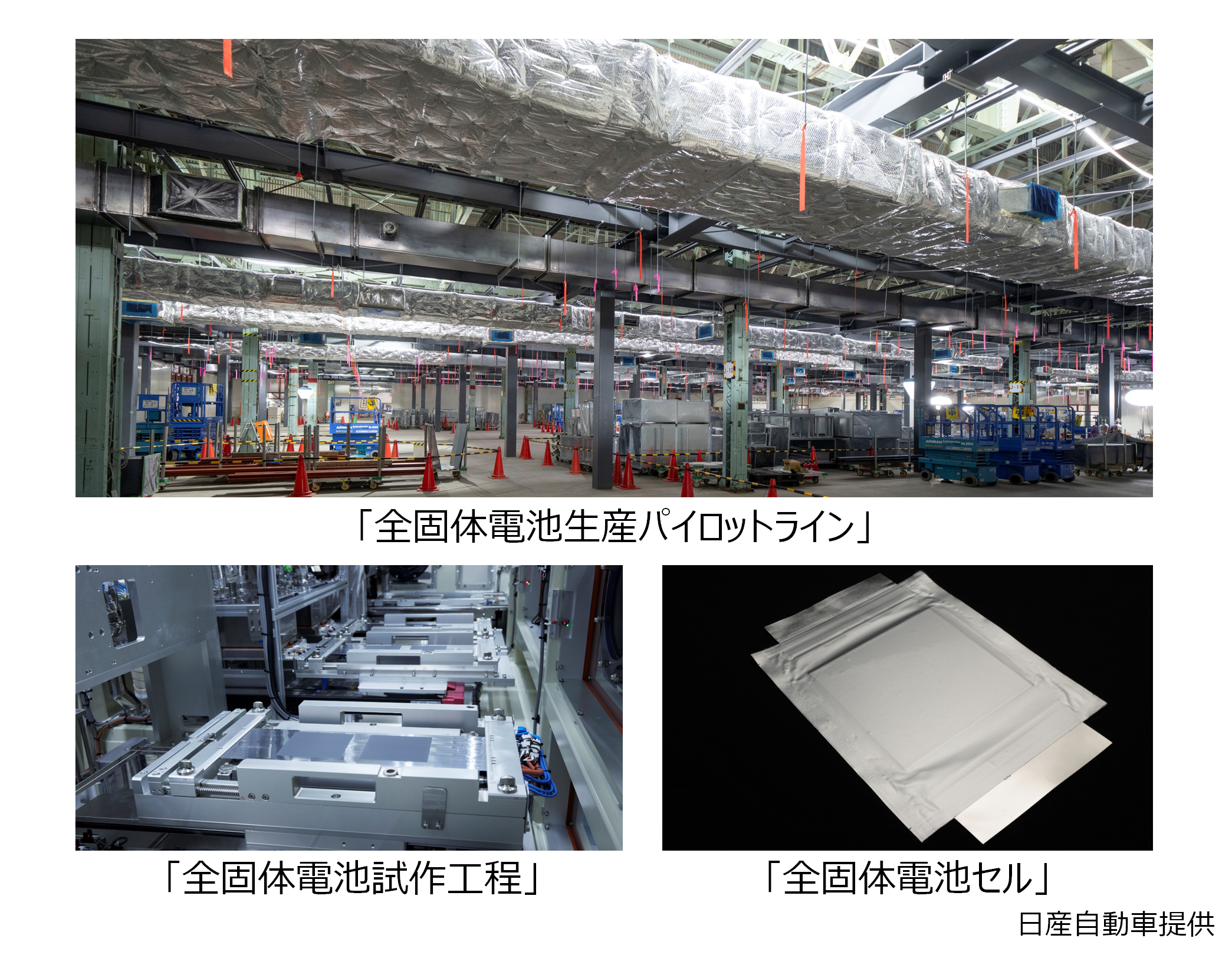 img_nikkan_250716_Fig_Zenkotai_Battery_2.png