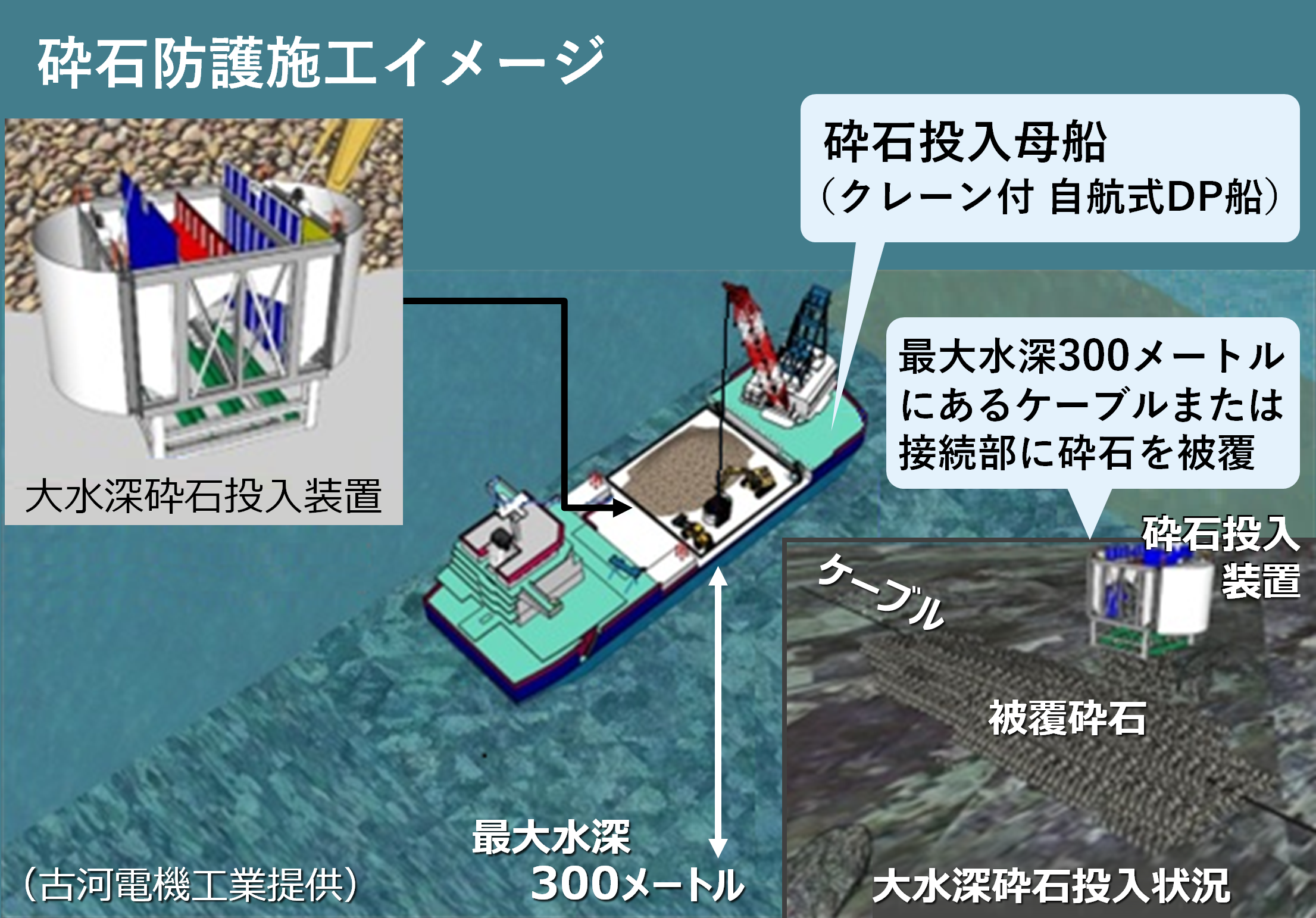 img_nikkan_250917_Fig_CrushedStone_2.png