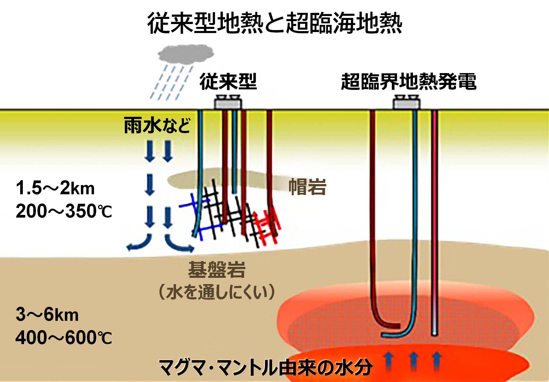 img_nikkan_251001_Fig_Chinetsu_3.png