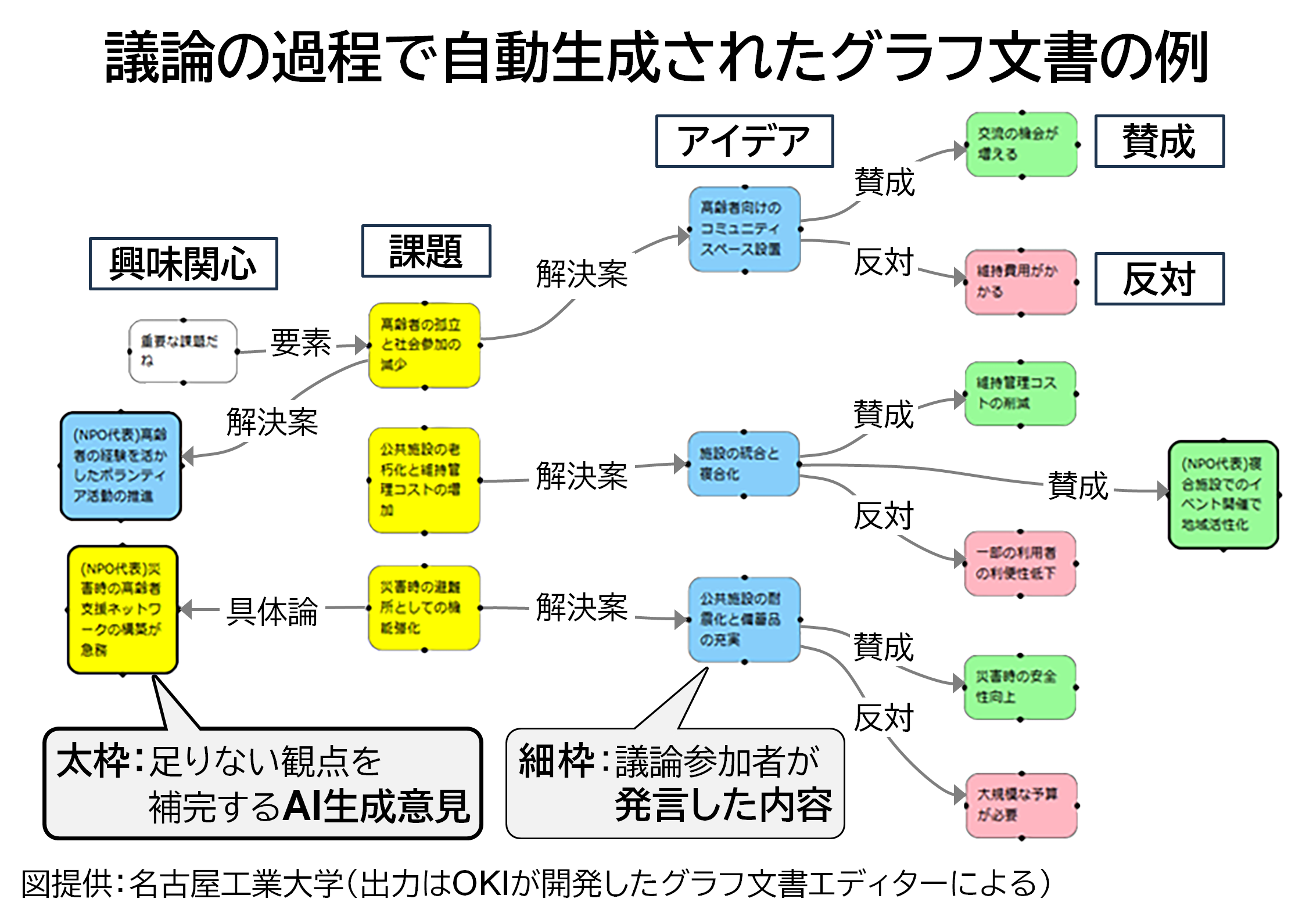 img_nikkan_251217_Fig_GraphDocument_2.png