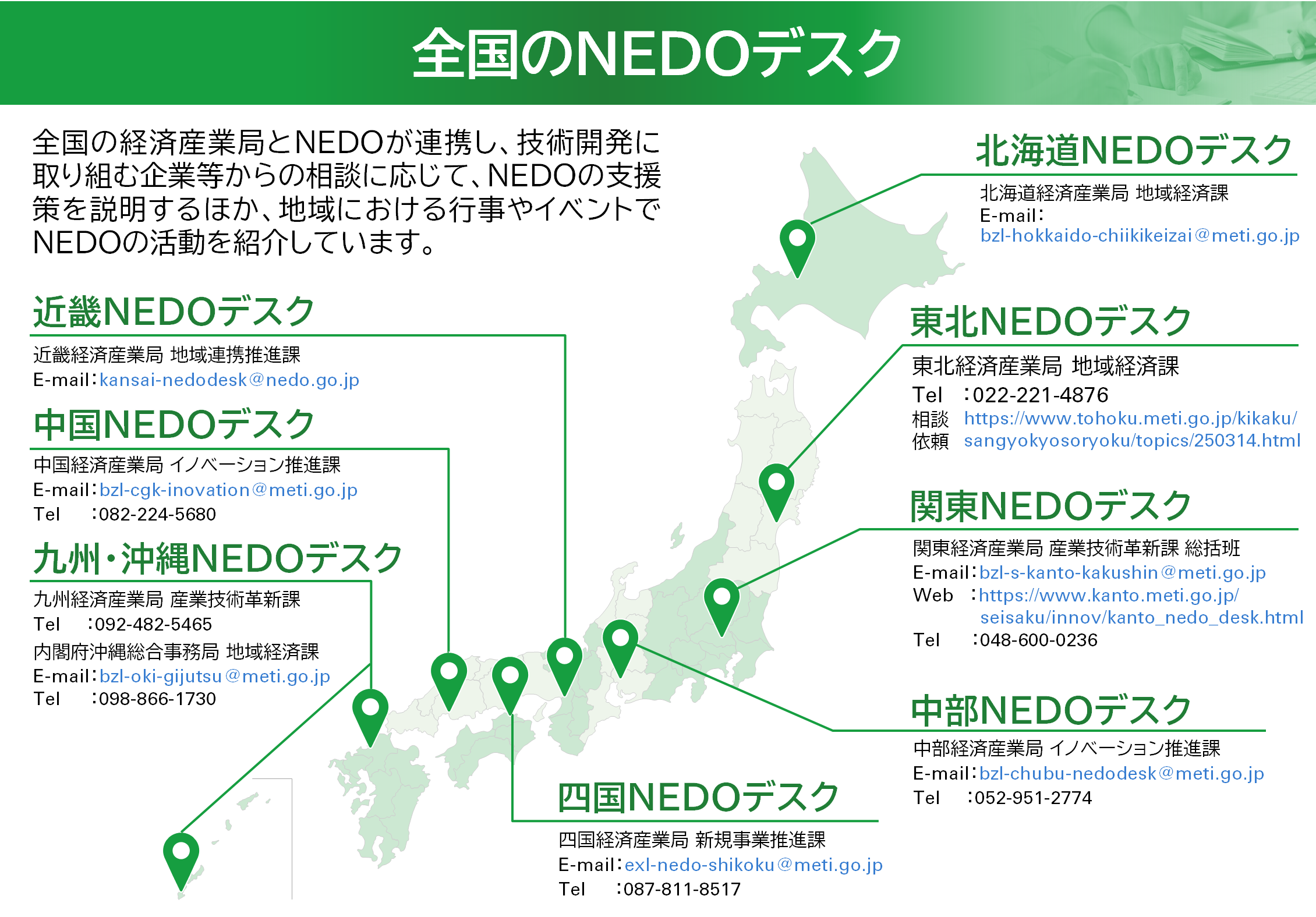 img_nikkan_260311_Fig_NedoDeskMap_2.png