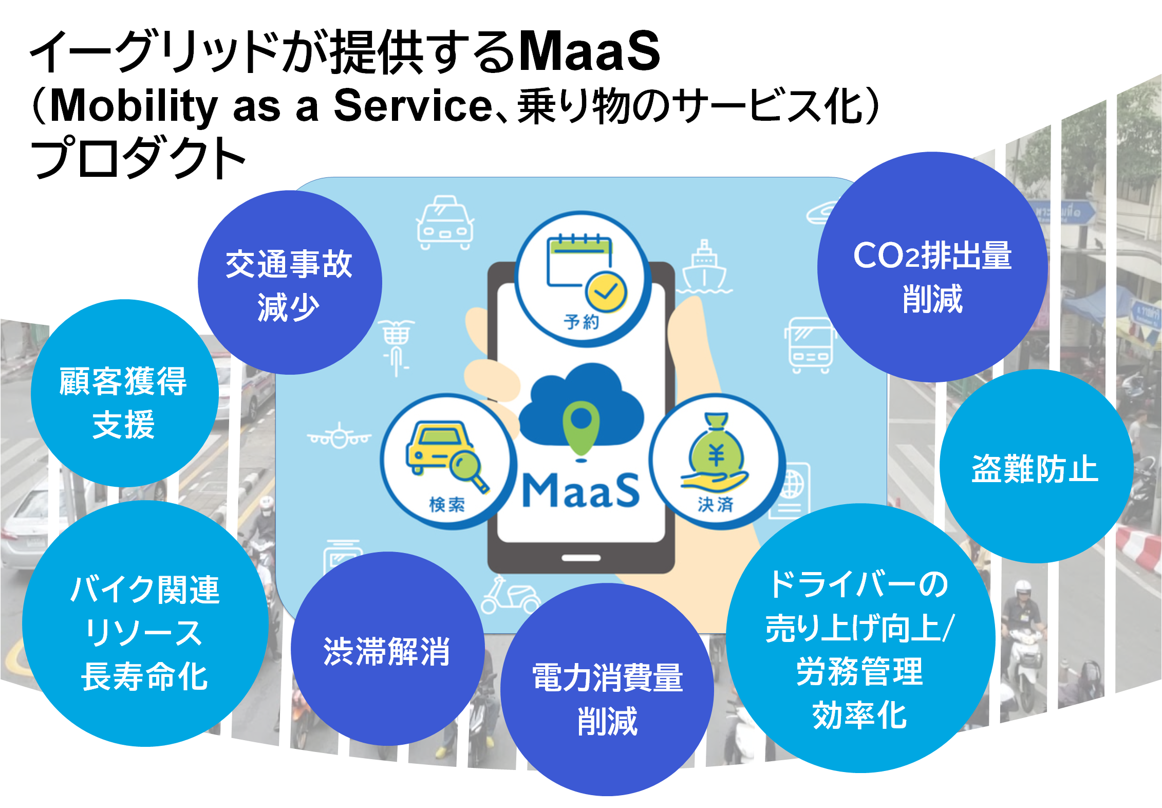 img_nikkan_260513_Fig_MaaS_3.png