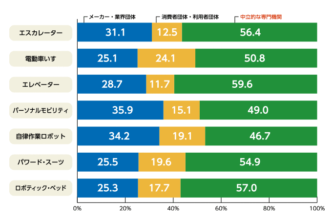 モーダル表示画像02